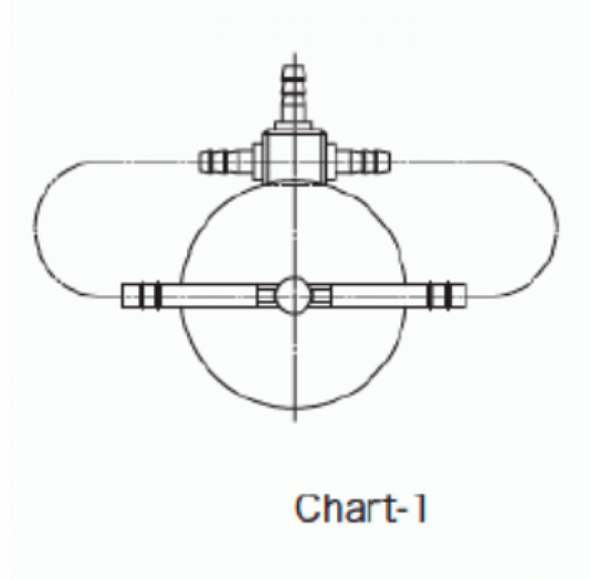 POR型環式外徑測定子